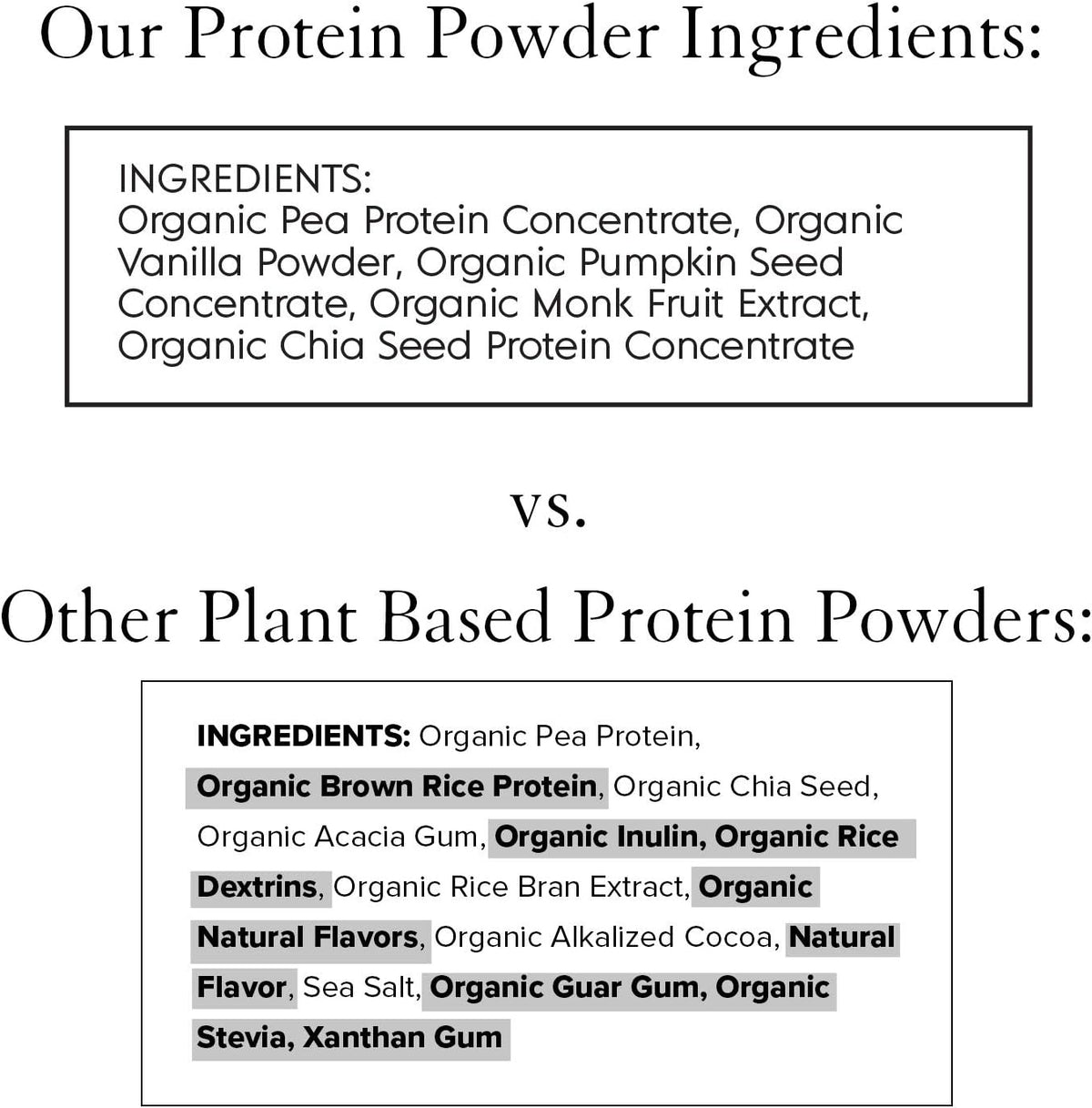 Vanilla Plant Based Protein Powder, 20.9 oz Pack of 2 V19087