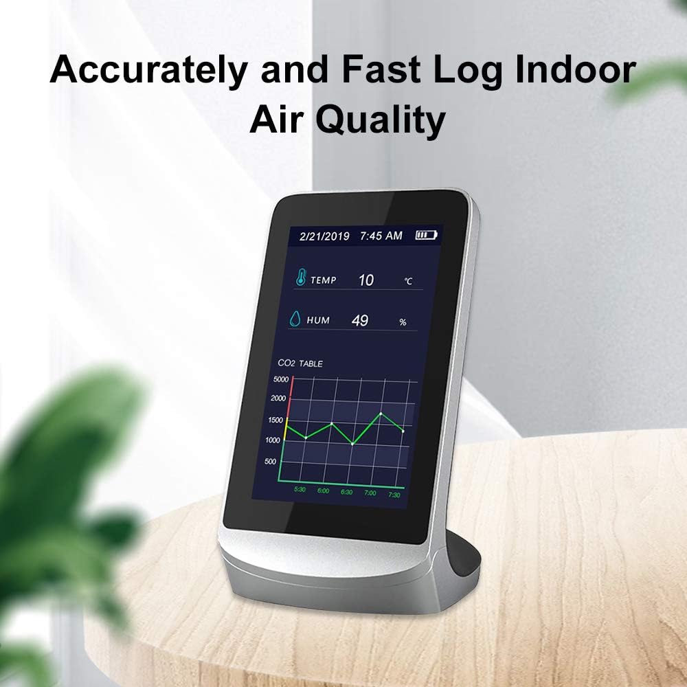 Indoor CO2 Meter with LED Display Air Quality Monitor X158216