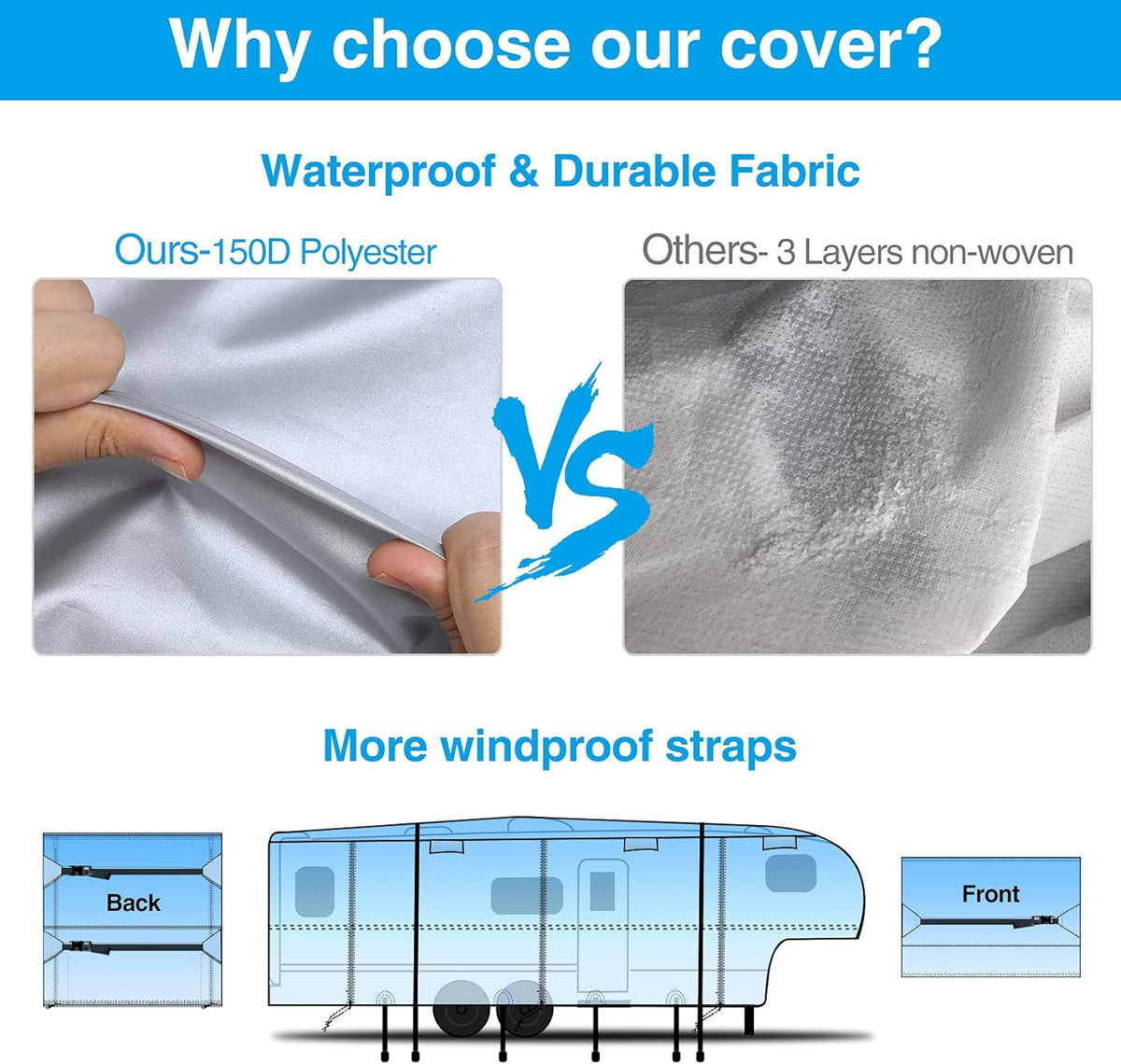Ripstop Waterproof 5th Wheel Camper Cover with Adhesive Repair Patch, Fits 31'1"-34' L H5110