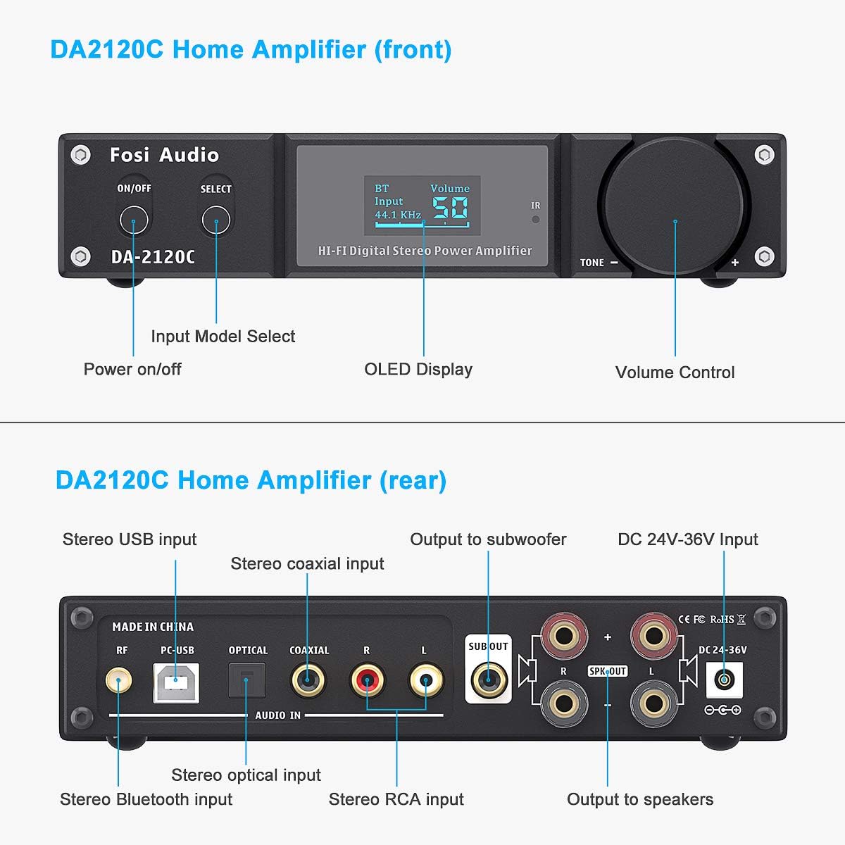 Bluetooth 5.0 Stereo Hi-Fi 2.1 Channel Amplifier U12804