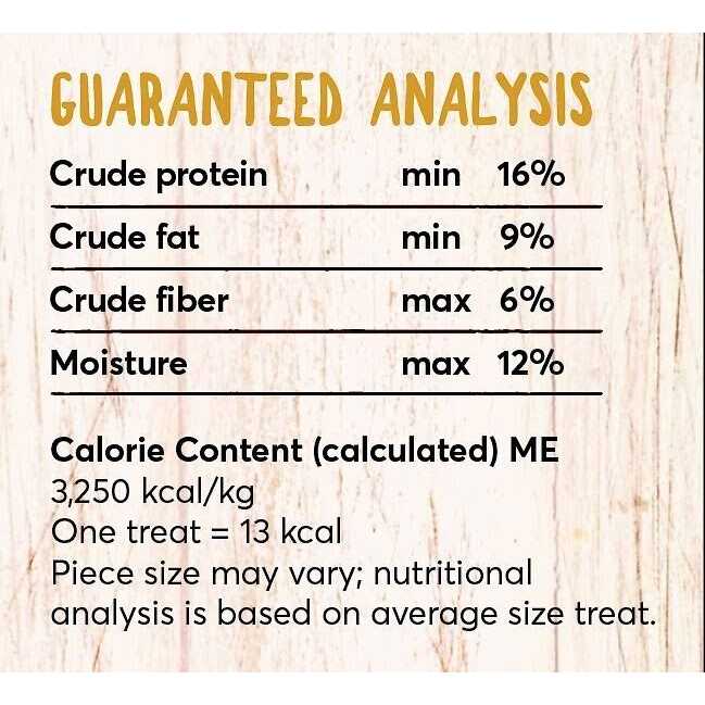 Peanut Butter Grain-Free Oven Baked Crunchy Biscuit Dog Treats I1156