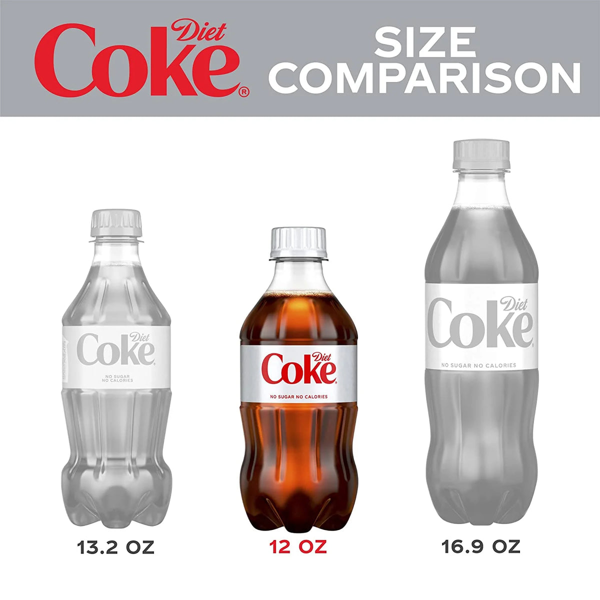 12 Fl Oz 8 Pack Bottles Diet Coca-Cola Soda Pop R47390
