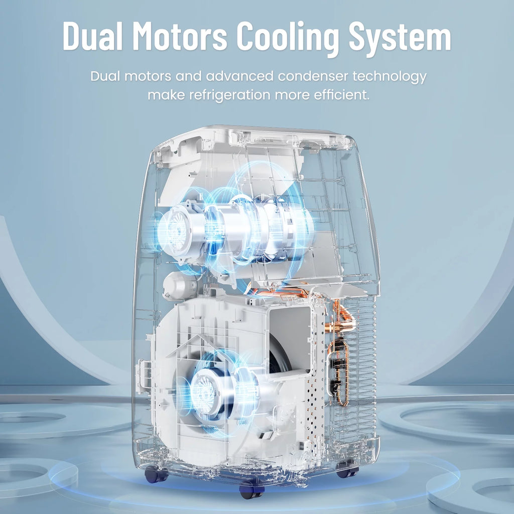 Portable Air Conditioner 7250 BTU H70010
