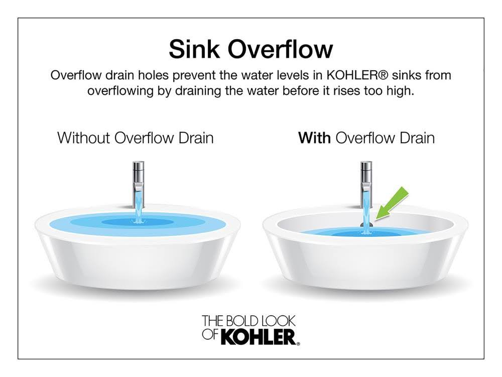 White Oval Undermount Bathroom Sink Z7629