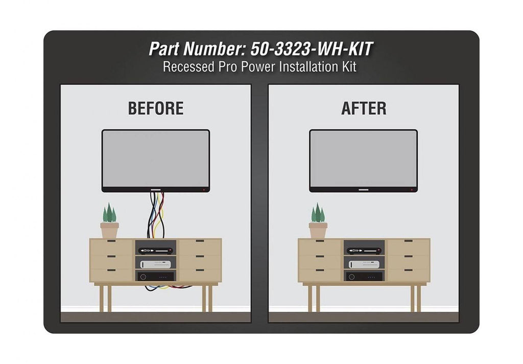 Flat Panel TV Cable Organizer Kit with Power Solution Z50014