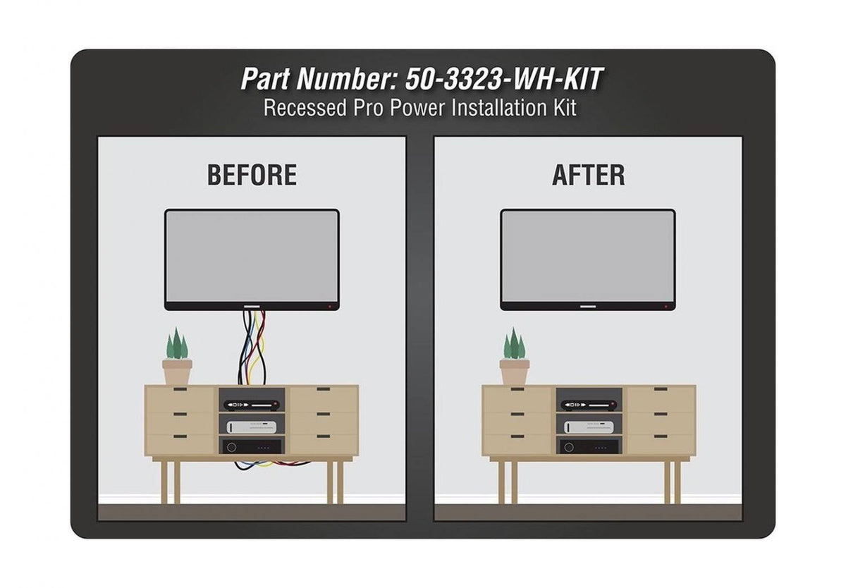 Flat Panel TV Cable Organizer Kit with Power Solution Z50014