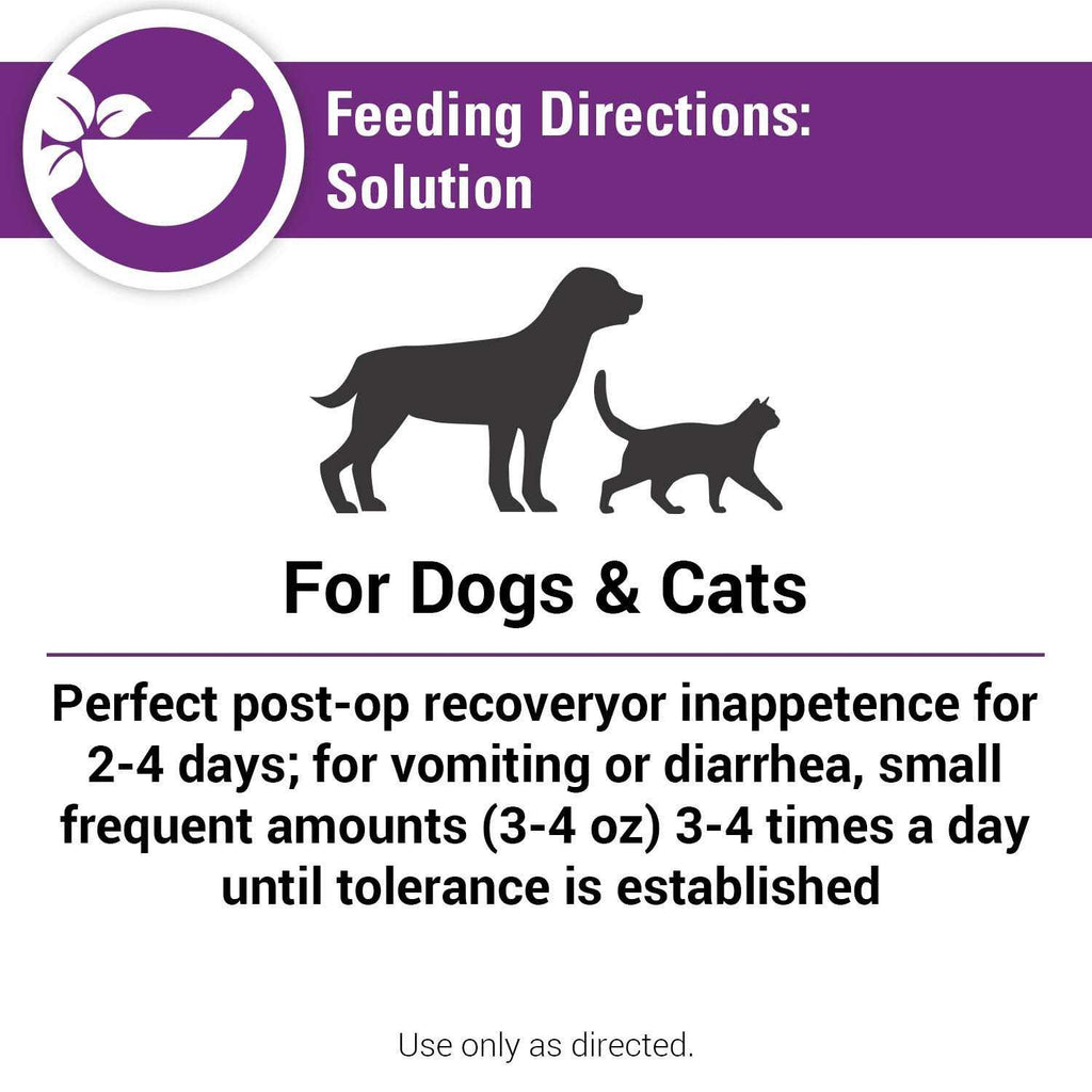 Pet-A-Lyte Oral Electrolyte Solution H170408