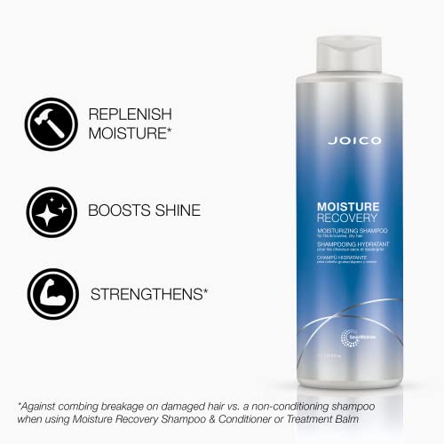 Moisturizing Shampoo & Conditioner Set for Thick Coarse Dry Hair C457