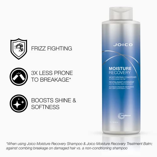 Moisturizing Shampoo & Conditioner Set for Thick Coarse Dry Hair C457