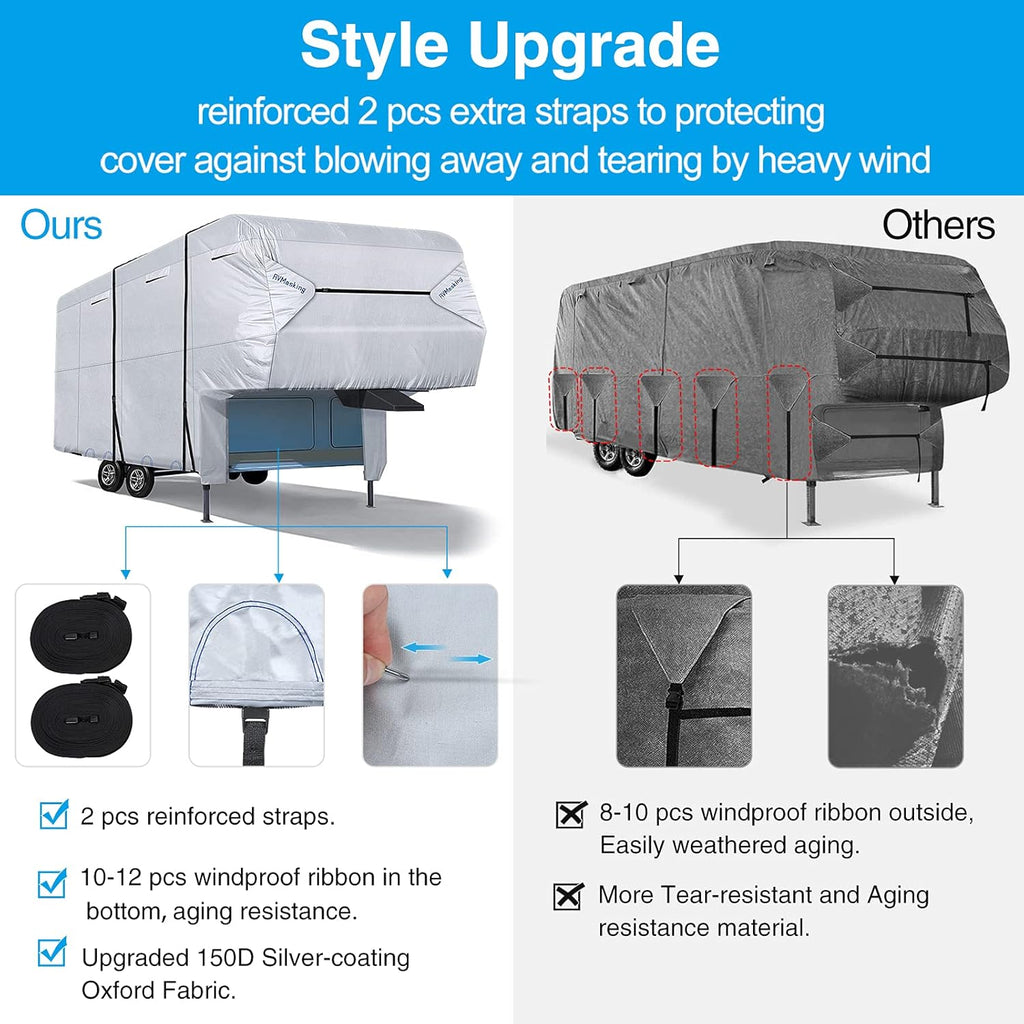 Ripstop Waterproof 5th Wheel Camper Cover with Adhesive Repair Patch, Fits 31'1"-34' L H5110