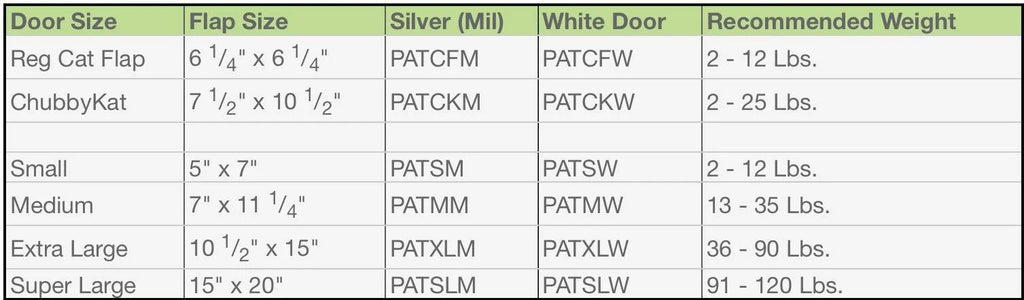 White Tall Pet Door B5974