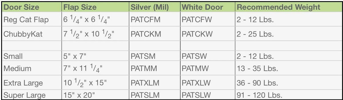 White Tall Pet Door B5974