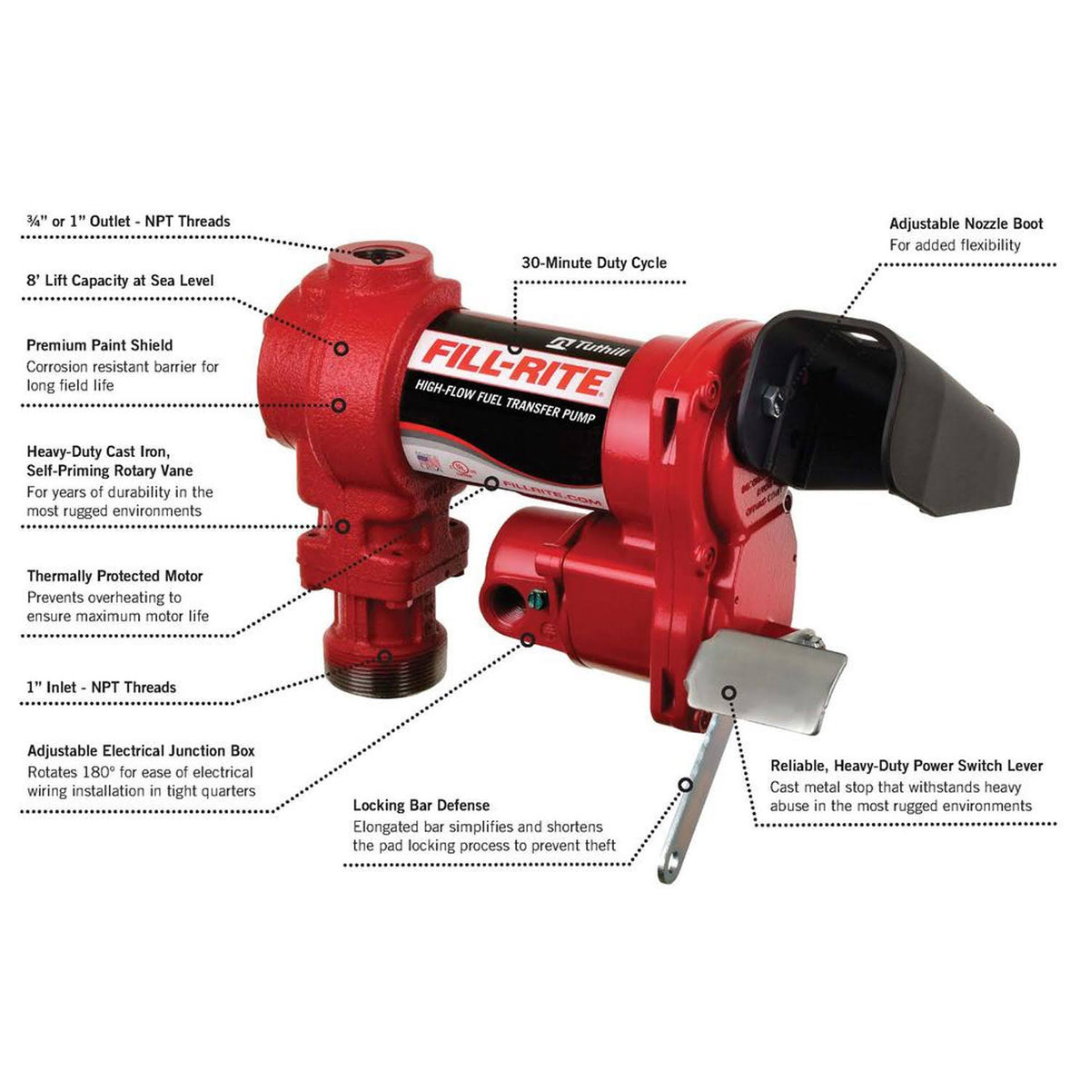 12V 15 GPM Fuel Transfer Pump with Filter Package L191552