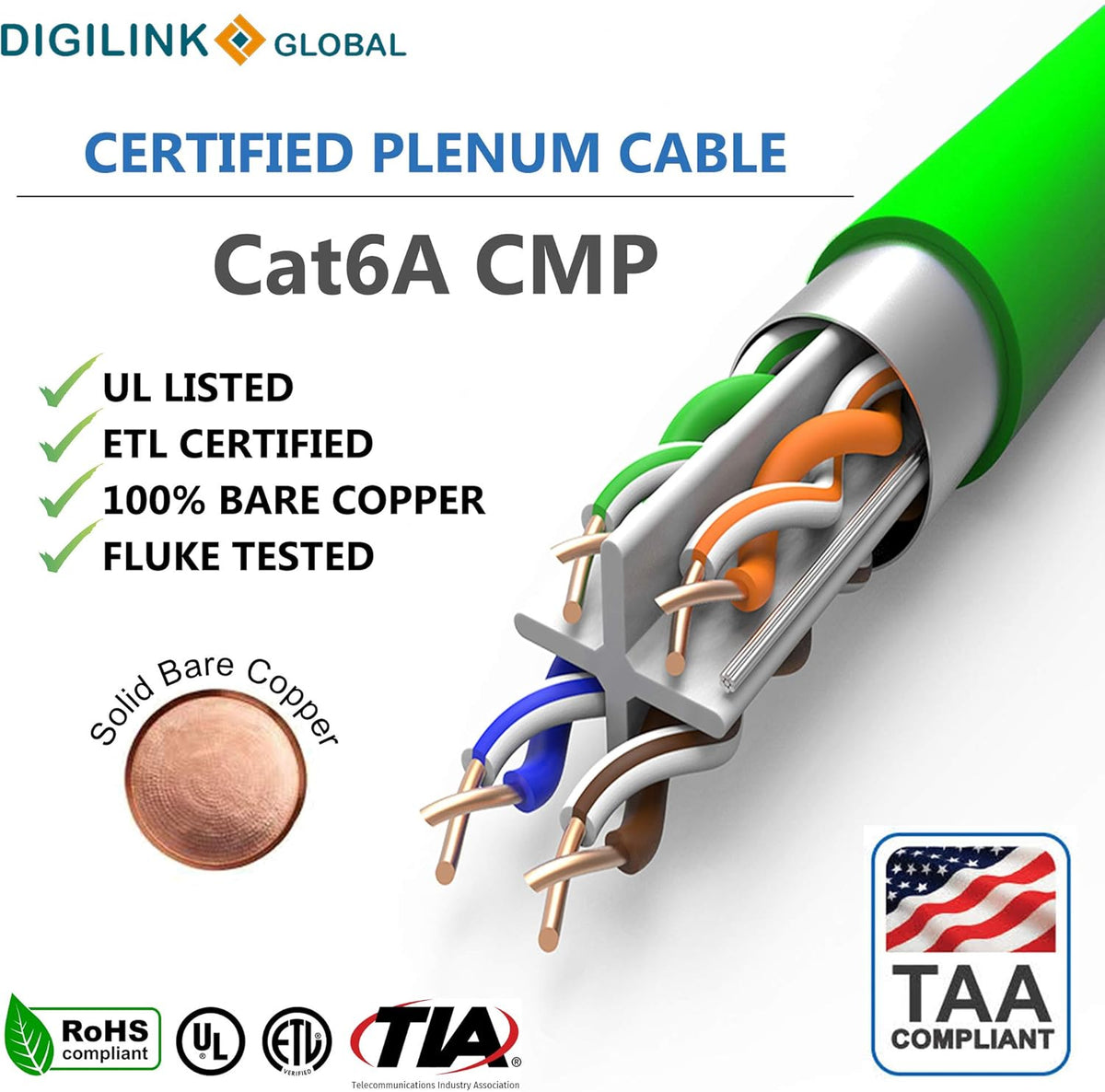 Cat6A Shielded Plenum Solid Bare Copper Bulk Cable 1000ft White Y270567