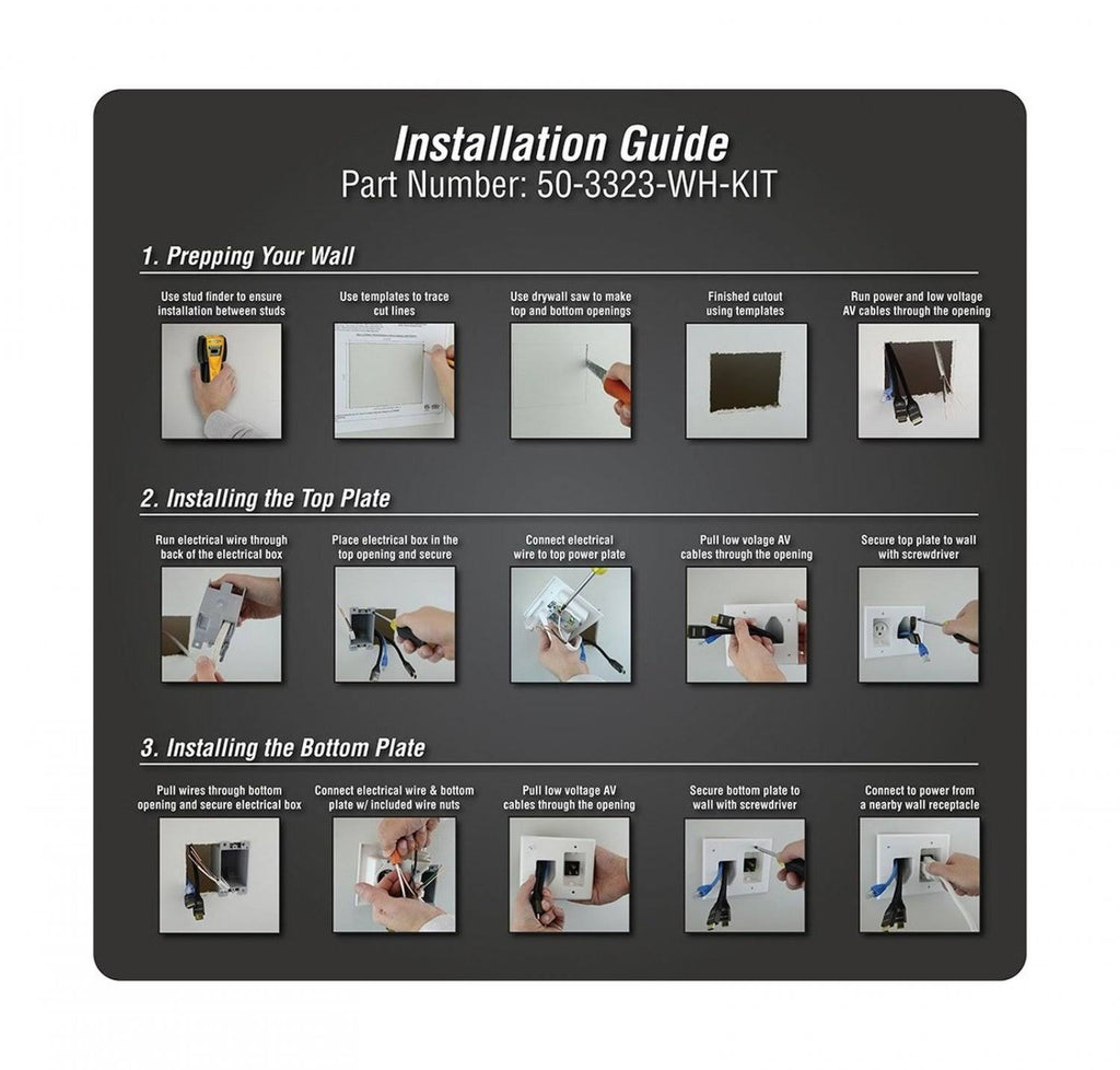 Flat Panel TV Cable Organizer Kit with Power Solution Z50014