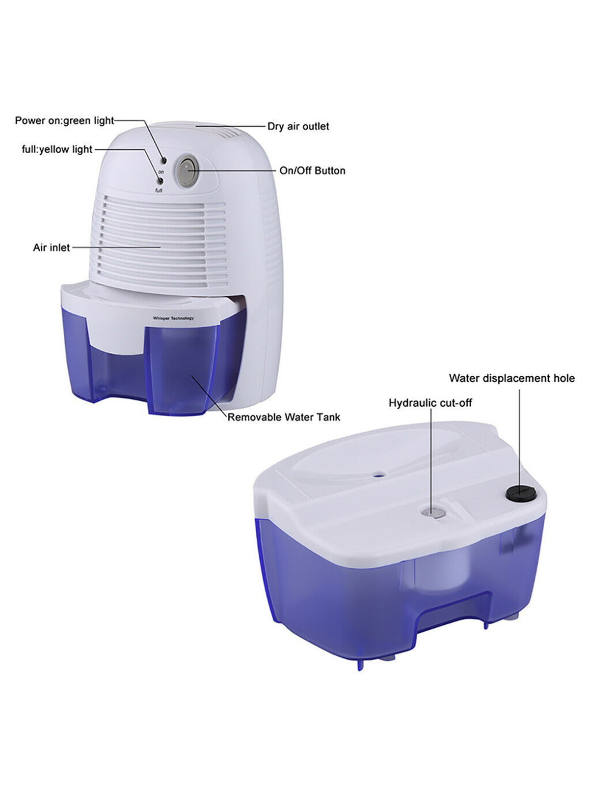 Small Space Mini Dehumidifier E318