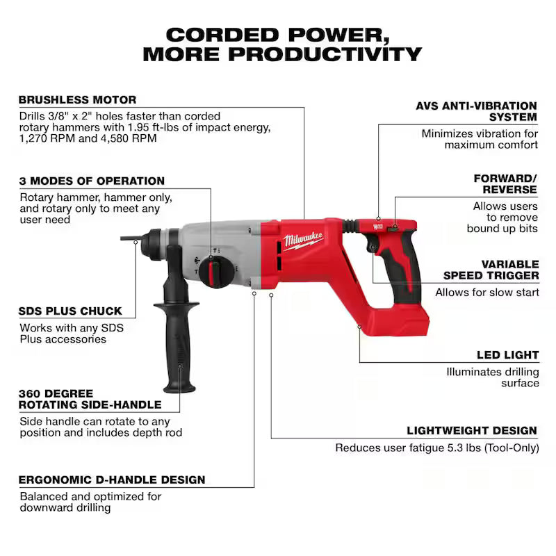18V Cordless 7-1/4 in. Circular Saw and SDS Plus Rotary Hammer K73554