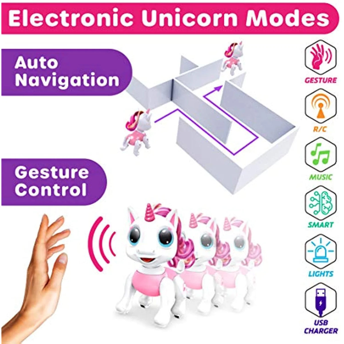 Remote Controlled Electronic Robot Pet Unicorn Pink D369