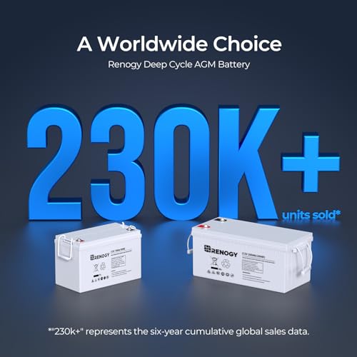 12 Volt 100Ah Deep Cycle AGM Battery Z3620