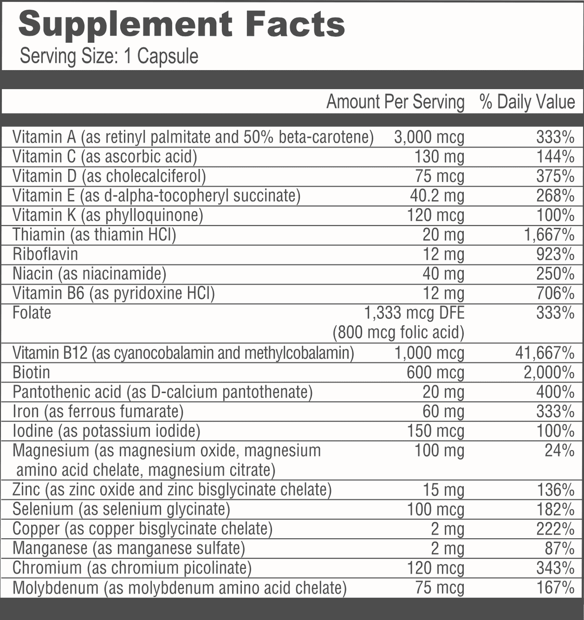 Bariatric Multivitamin Capsules 3-Month Supply K497