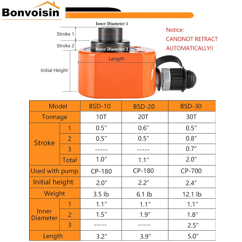 20T Hydraulic Cylinder Jack Porta Power Mini Hydraulic Ram Multi-Acting Low Profile Lifting Cylinders R5191