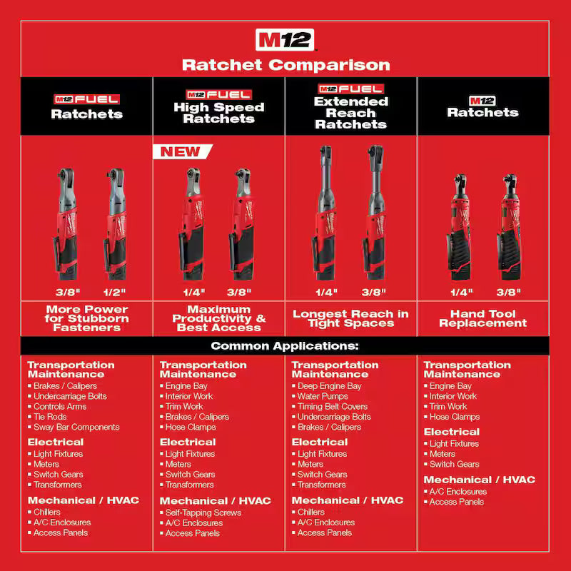 12V Lithium-Ion Cordless 3/8 in. Ratchet H5292