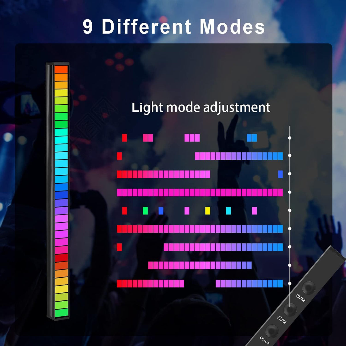 RGB Light LED Display Audio Spectrum Rhythm Pulse K3418
