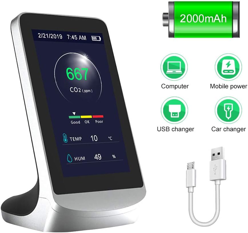 Indoor CO2 Meter with LED Display Air Quality Monitor X158216
