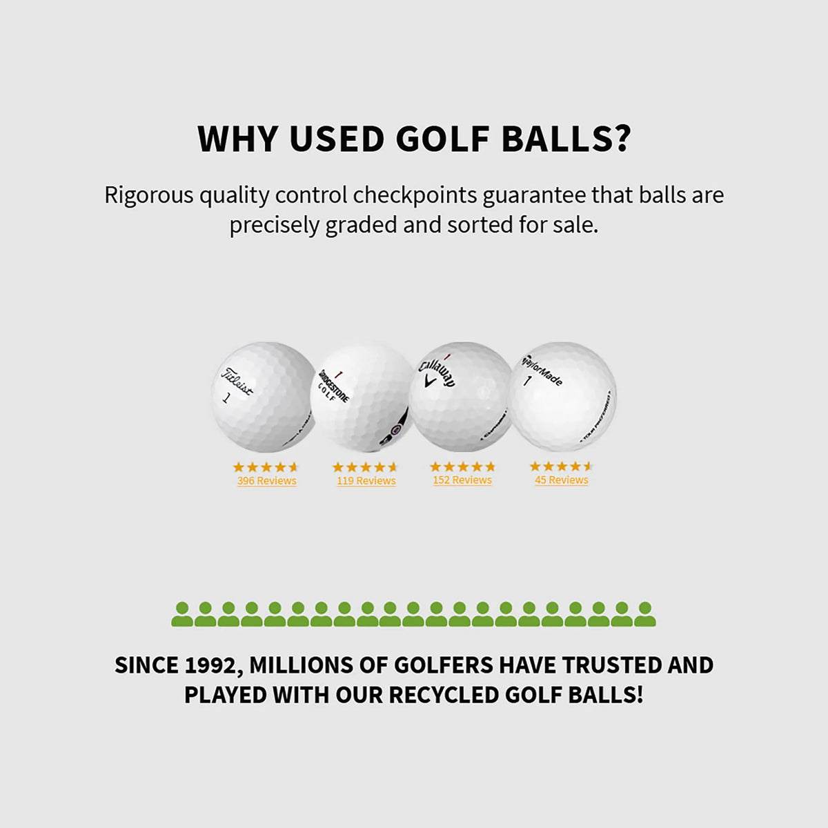 White 48 Pack Golf Balls K11037