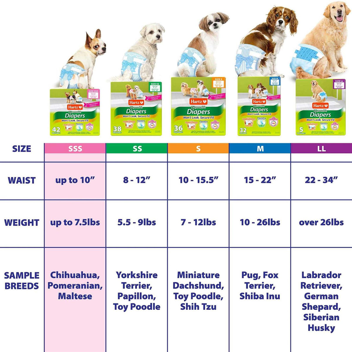 Disposable Dog Diapers A611174