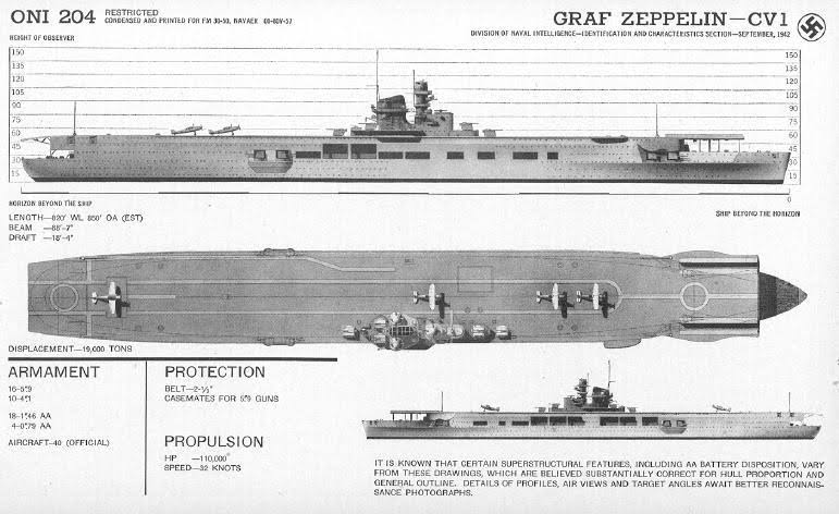 German DKM Graf Zeppelin Aircraft Carrier W82896