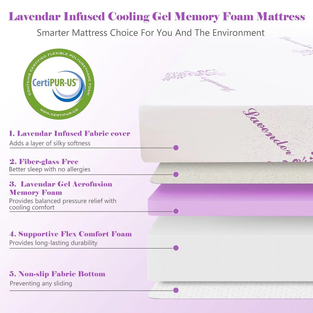 8 inches Twin Memory Foam Mattress Y932