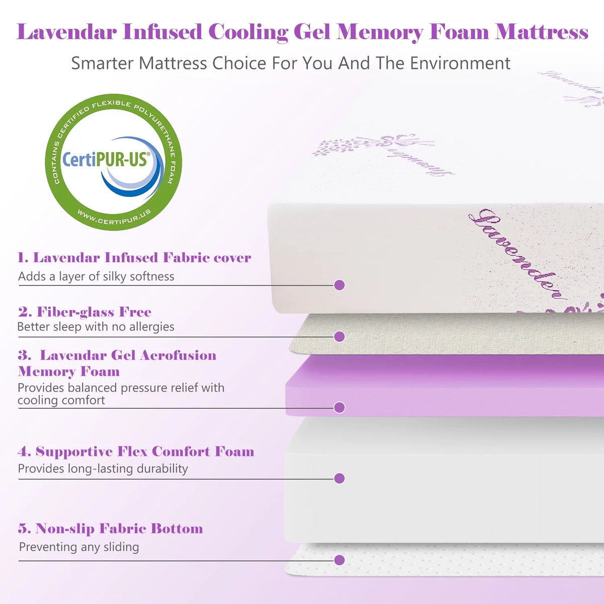 8 inches Twin Memory Foam Mattress Y932