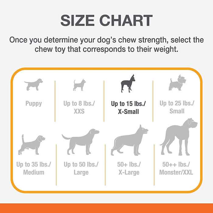 Puppy Chew Petite Twin Pack M38758