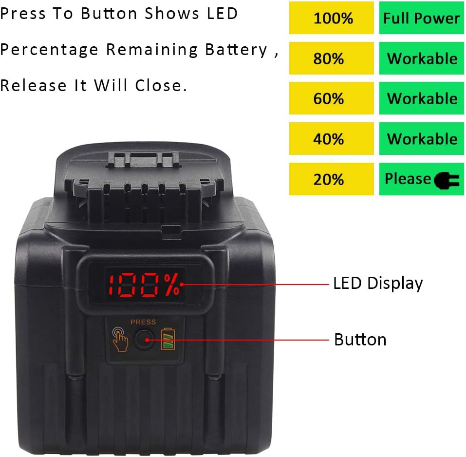 20V MAX 9.0Ah Lithium Ion Battery Pack of 2 Z6849