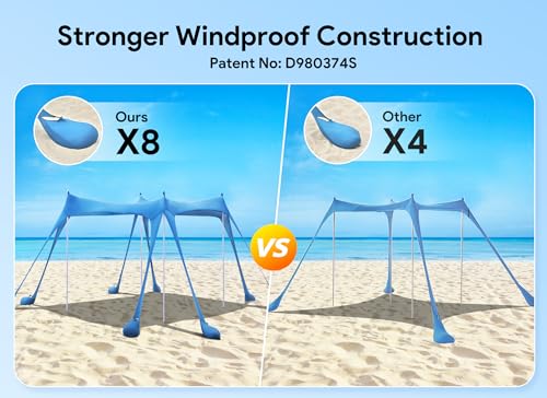 Beach Tent, Camping Sun Shelter UPF50+ with 8 Sandbags, Sand Shovels, Ground Pegs & Stability Poles U732