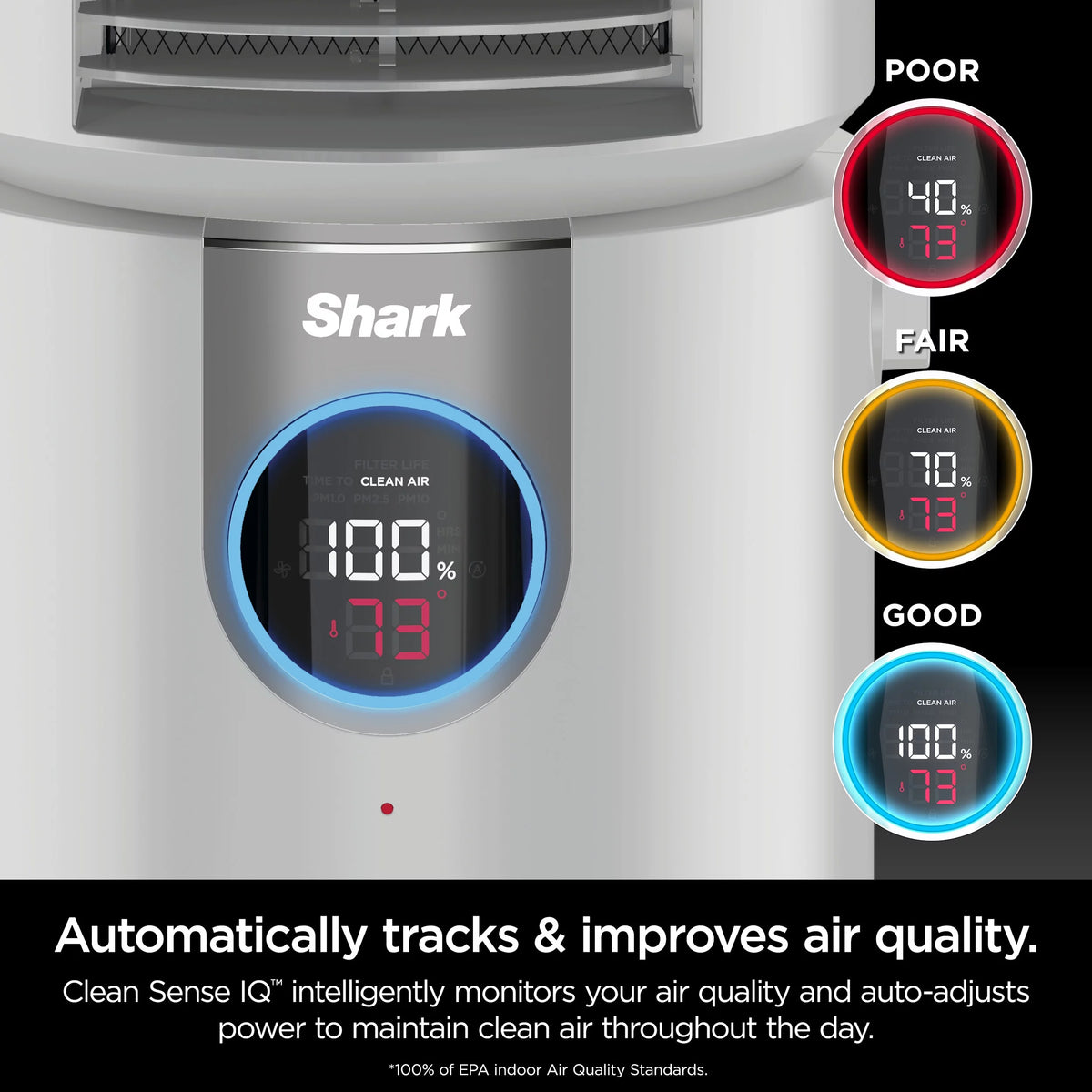 3-in-1 Air Purifier, Heater & Fan, HEPA Filter, White T85908