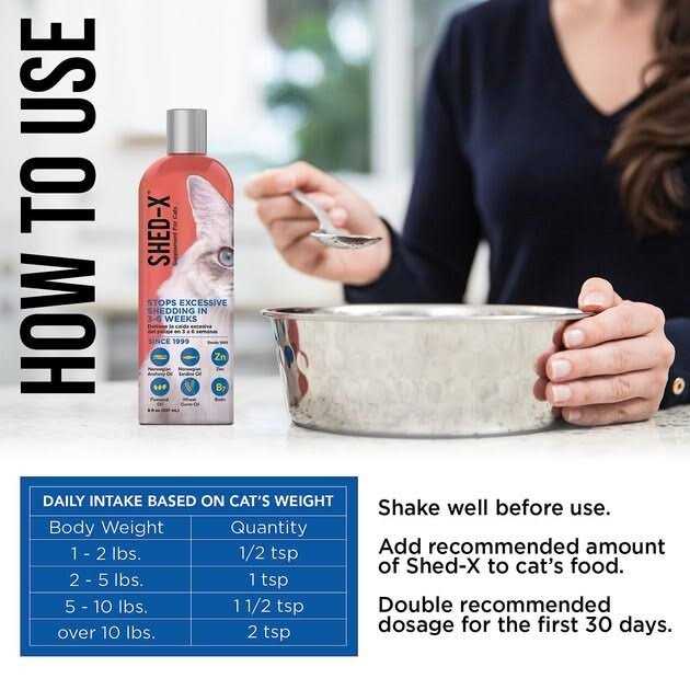 Cat Supplement U6306