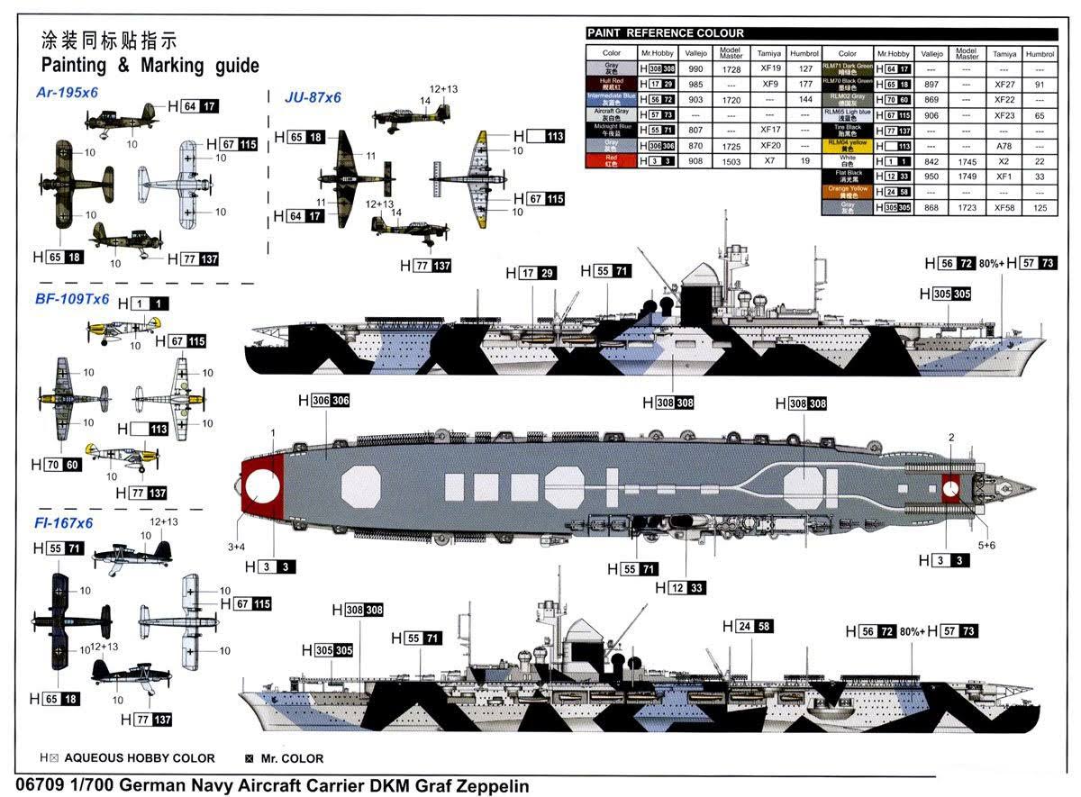 German DKM Graf Zeppelin Aircraft Carrier W82896