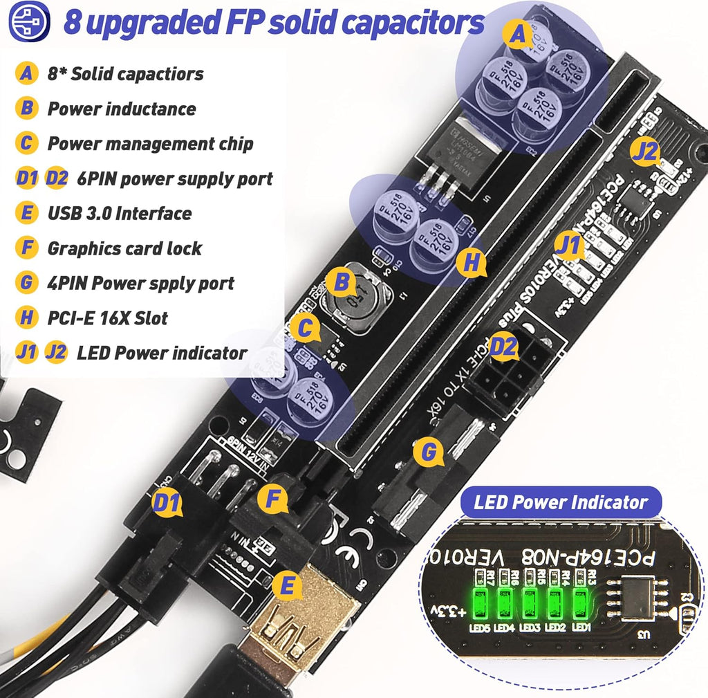 6 Pack PCI-E Riser Adapter Card with USB 3.0 Cable U117