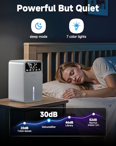60 OZ Dehumidifier with Auto Shut Off, Timer, 7 Colors LED Light N72070